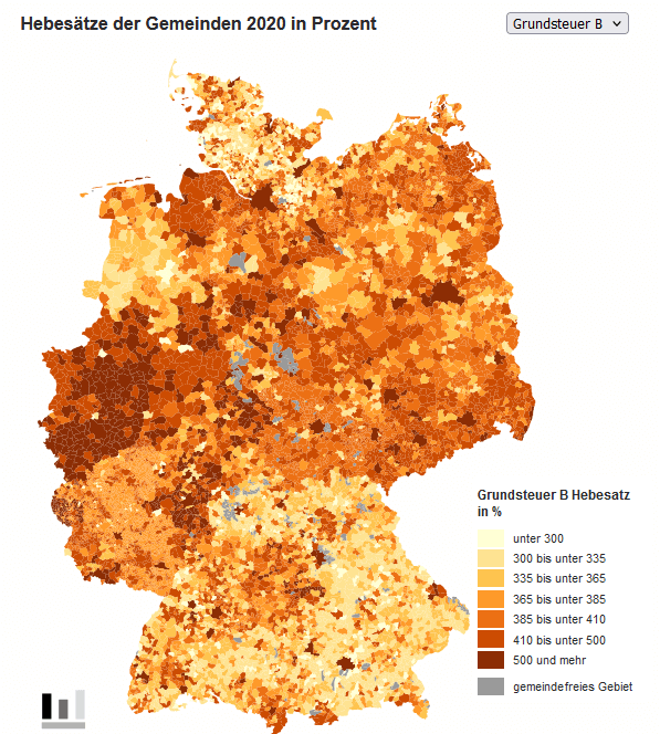 Grundsteuer Auf Mieter Umlegen Was Du Als Vermieter Wissen Musst