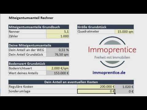 Immoprentice Miteigentumsanteil Excel - Berechne deinen Miteigentumsanteil innerhalb einer WEG