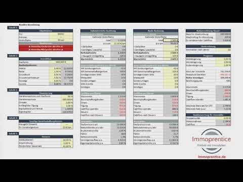 Immoprentice Kalkulationstool (Excel)