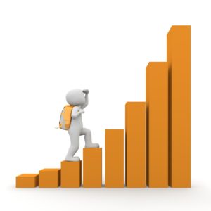Du hast eine klare Wachstumsstrategie vor Augen und willst noch viele Objekte finanzieren? Eine langsame Tilgung erlaubst es dir schneller zu wachsen.