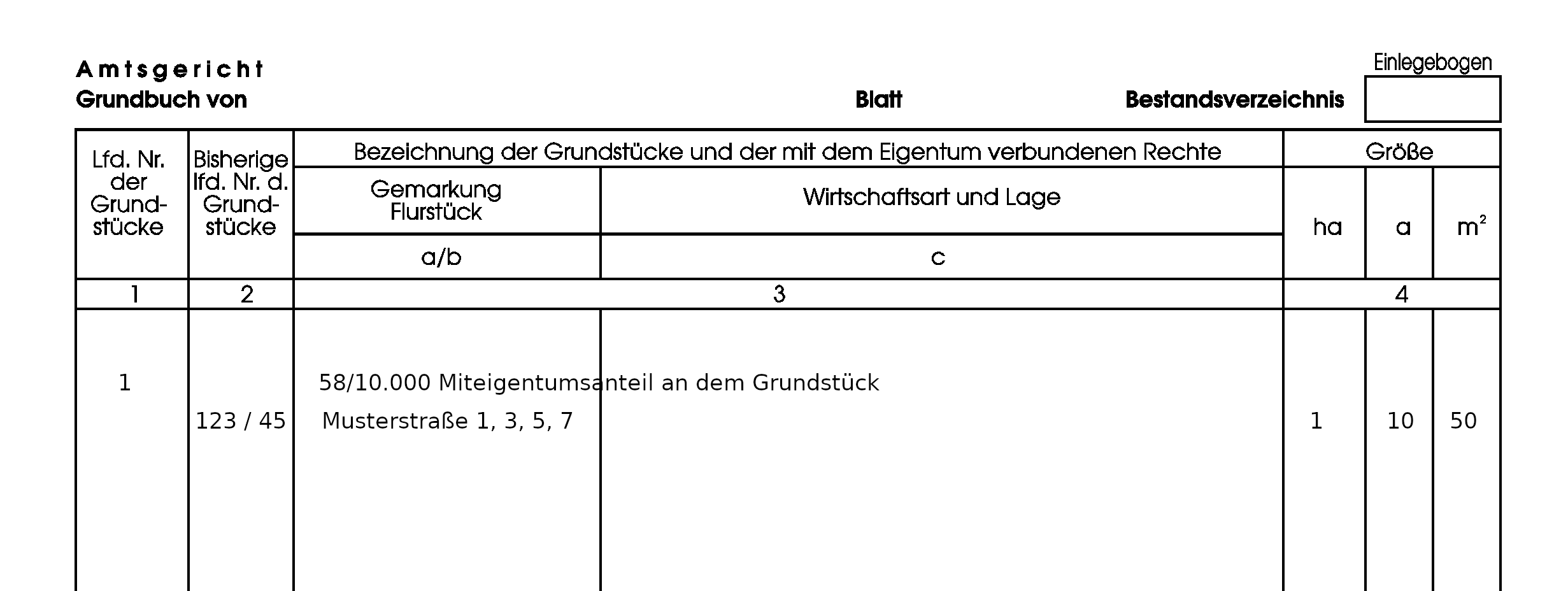 Beispiel der Abteilung I eines Grundbuchauszugs. Dieser Grundbuchauszug ist für eine Eigentumswohnung einer WEG auf dem Grundstück Musterstraße 1-7.