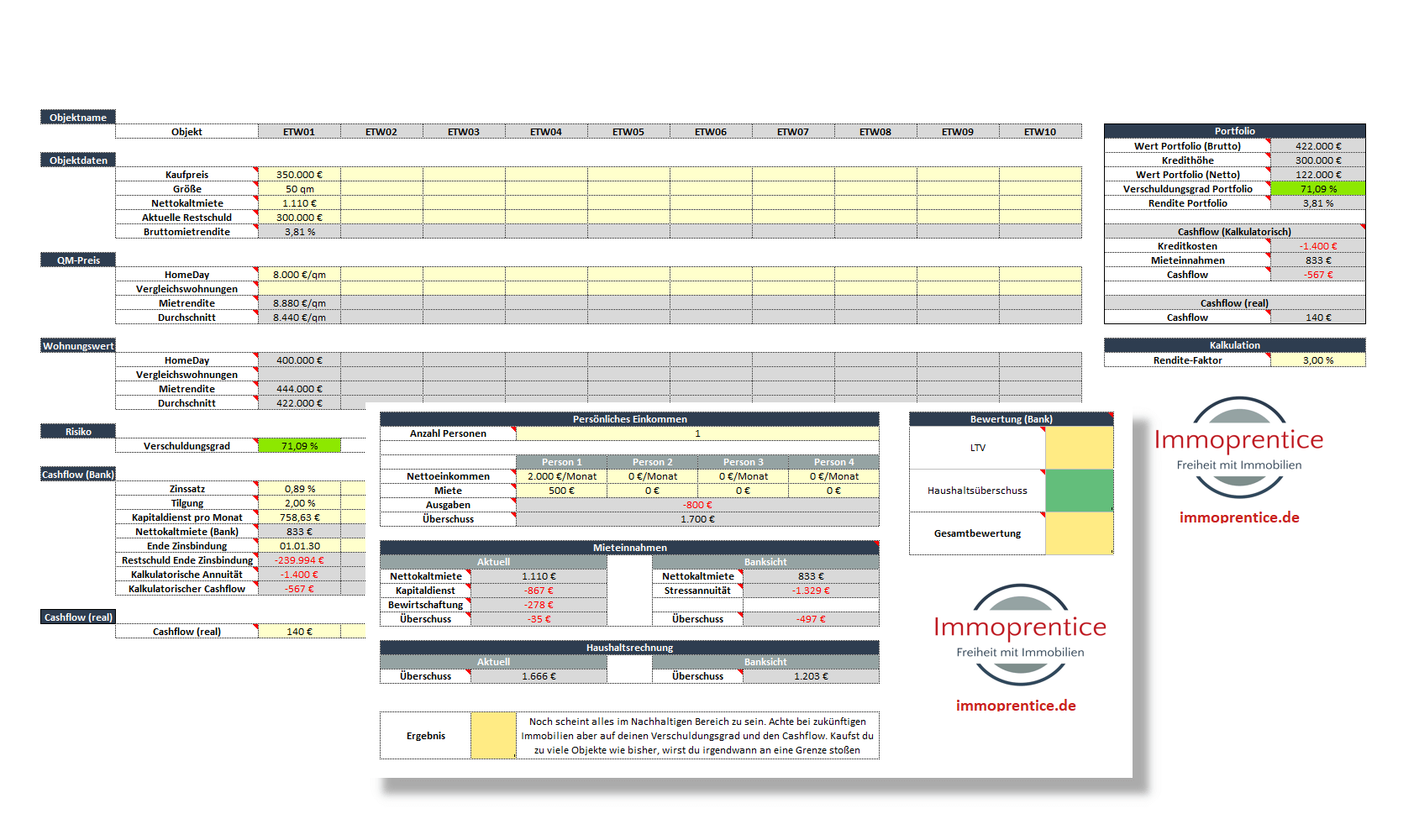 Bild des Immoprentice Portfoliotools, ein Tool zur einfachen Verwaltung eines Immobilienportfolio in Excel.