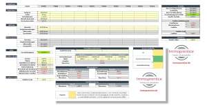 Screenshot des Immoprentice Portfolio Excel für Immobilien. Ein Tool um dein Immobilienportfolio zu managen. (Premium Variante)