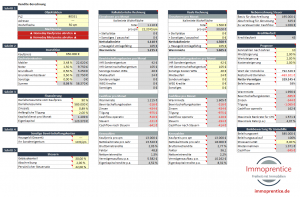 Screenshot des Immoprentice Immobilien-Kalkulationstool. Mit diesem Excel Tool kannst du schnell und einfach eine komplette Immobilien-Kalkulation (inklusive Cashflow nach Steuern) durchführen und so ermitteln, ob eine Immobilie sich als Investition lohnt.