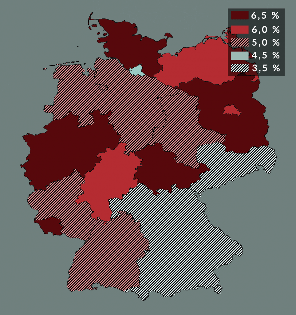 Höhe der Grunderwerbsteuer in Deutschland in den verschiedenen Bundesländern (2022).