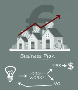 Business Plan für die finanzielle Freiheit mit Immobilien: Du weißt, wie viel Einkommen du generieren willst? Du weißt, wie hoch die durchschnittliche Miete pro qm an deinem Immobilien-Standort ist? Glückwunsch! Du hast alles, was du brauchst, um zu ermitteln, wie viele qm du vermieten und bewirtschaften musst, um deine Ziele zu erreichen!