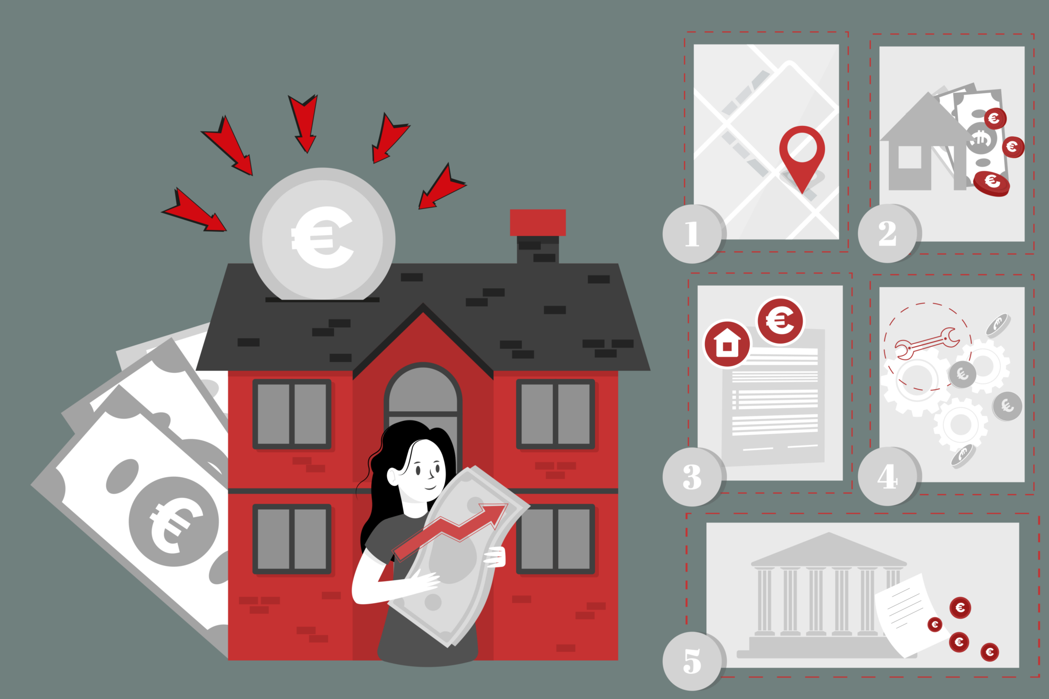 Freiwillige Unterstützung Eltern Steuerlich Absetzbar 2019 Was kannst du als Vermieter steuerlich absetzen? (Anleger-Leitfaden)