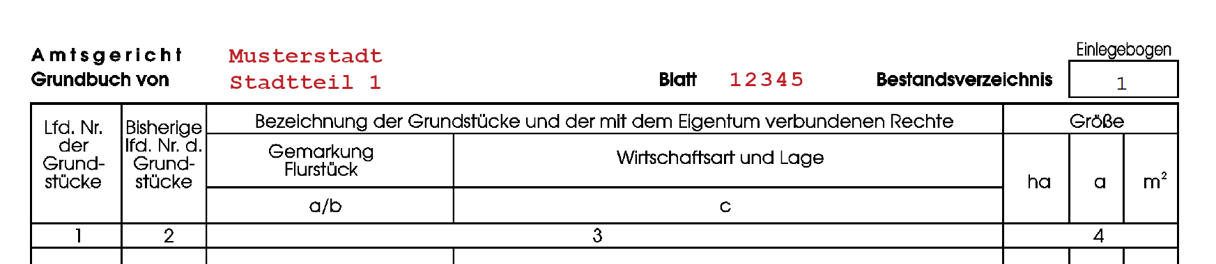 Grundbuchblattnummer Beispiel. (Grundbuchblattnummer 12345 von "Musterstadt / Stadtteil 1")