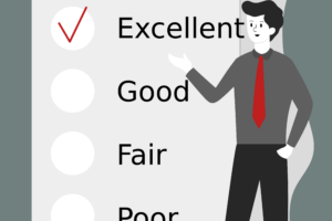 Wo sieht die Bank dich als Immobilien-Investor mit einem Schufa-Basisscore von 98 Punkten?